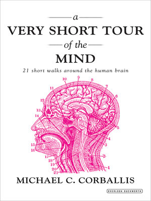 cover image of A Very Short Tour of the Mind